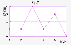 ˹ά