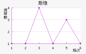 ˹ά