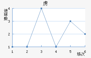 ²ɭ