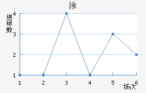 Ϳǽ