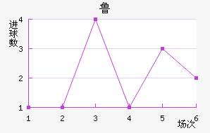 ³ս