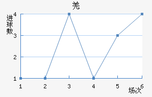 ǼԼ