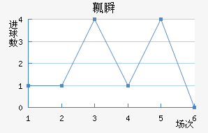 ȿ˲½
