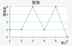 ˹ά