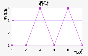 ɭ˹
