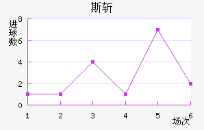 ˹ն