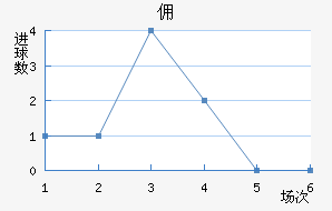 Ӷݶǽ