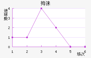 Ĵڳǽ