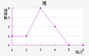 ظ½