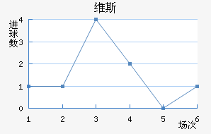 ά˹