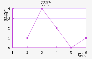 Ŭ˹