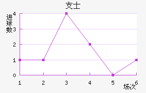 ֧ʿǽ