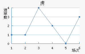 ²ǽ