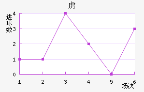 ²ǽ