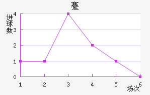 忨