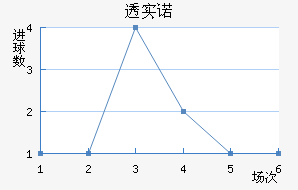 ͸ʵŵ