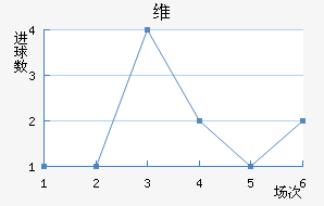 ά·