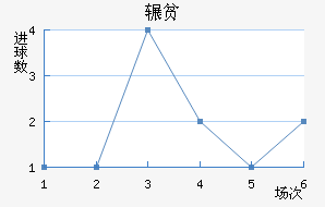 շƶ½