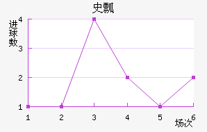 ʷưͿ
