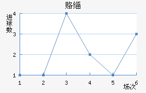 ¸绪ñ