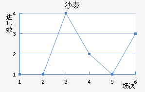 ɳ̩