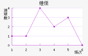 ׶ֶ