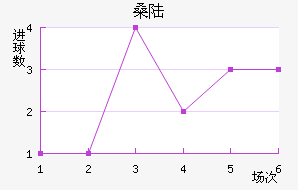 ɣ½˹