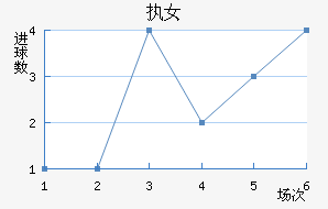 ִŮ