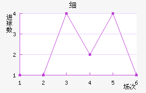 ϸ˹