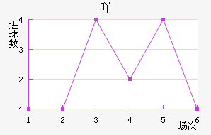 ߹Ž