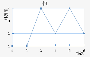 ִǽ