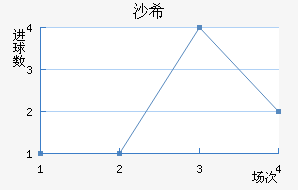 ɳϣ