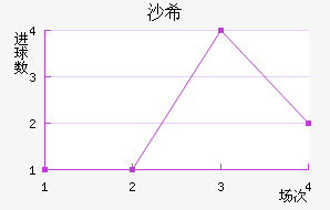 ɳϣ