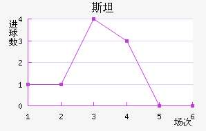 ˹̹½