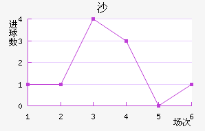 ɳ½
