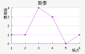 ˹̩