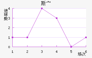 ˹岨