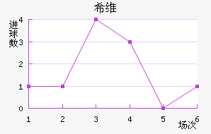ϣάǽ