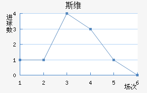 ˹ά