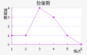 ʰ͵˹