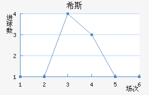 ϣ˹ٽ