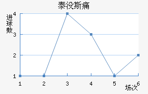 ̩û˹ʹ