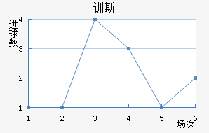 ѵ˹