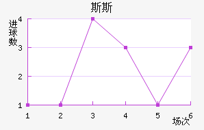 ˹˹