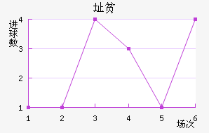 ַƶ½