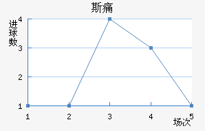 ˹ʹ
