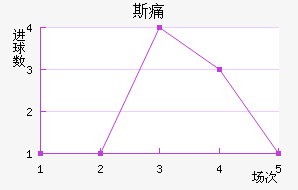 ˹ʹ