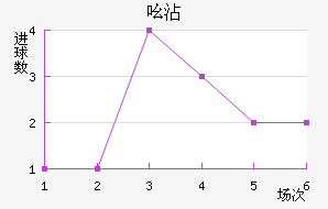ߺմ