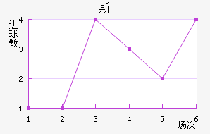 ޘ˹