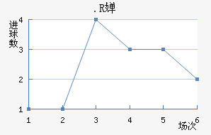 .R濨